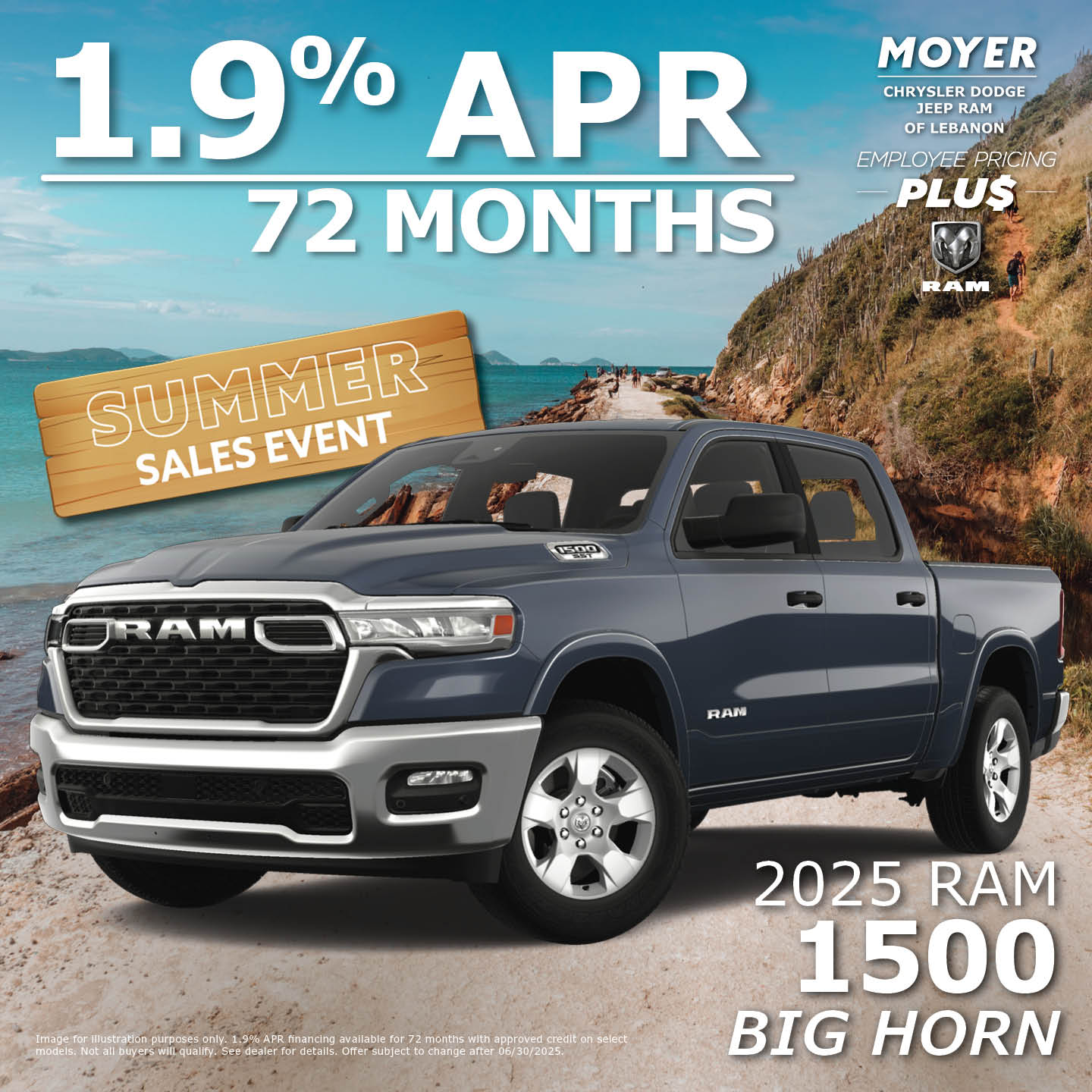 RAM 1.9% banner