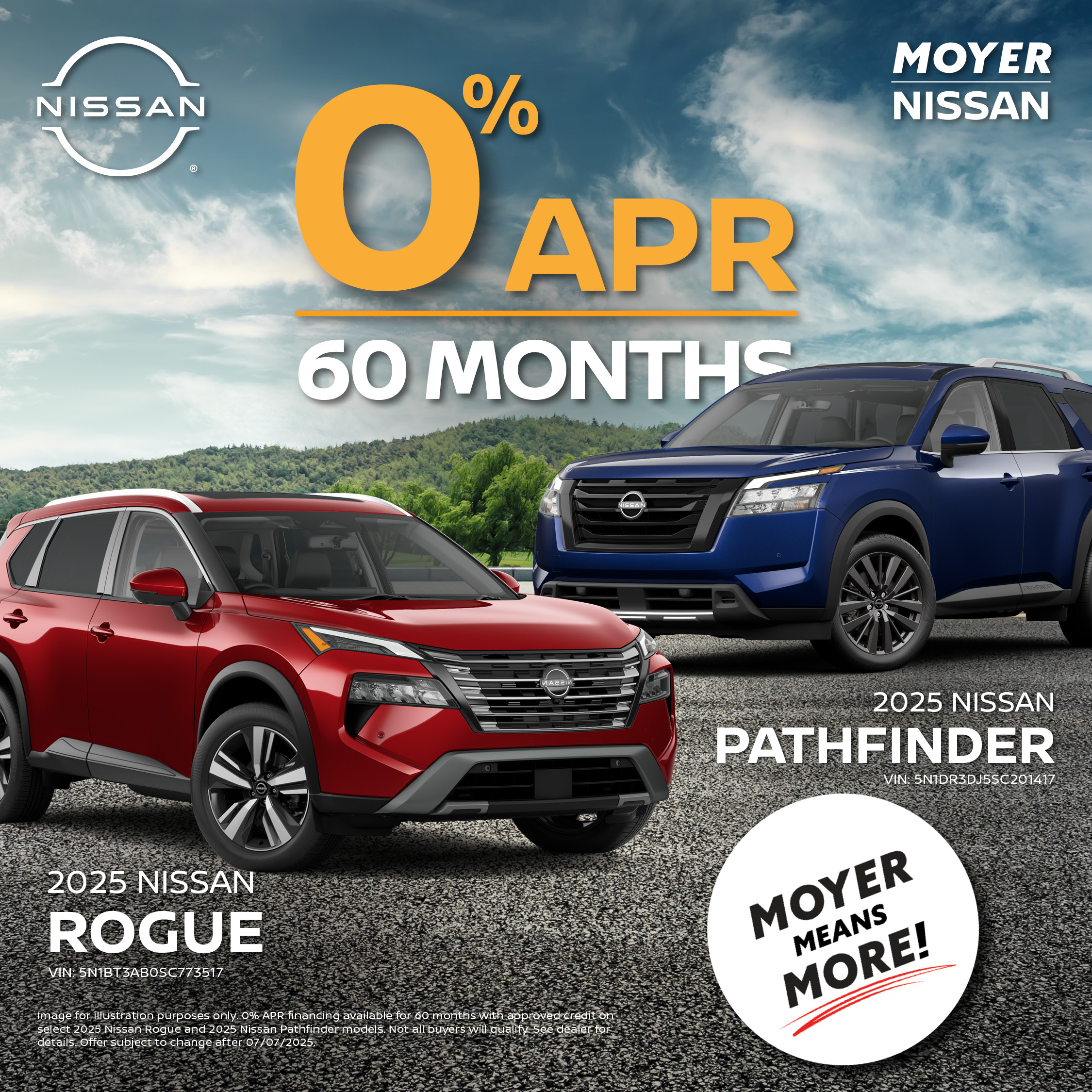 0% Pathfinder and Rogue banner